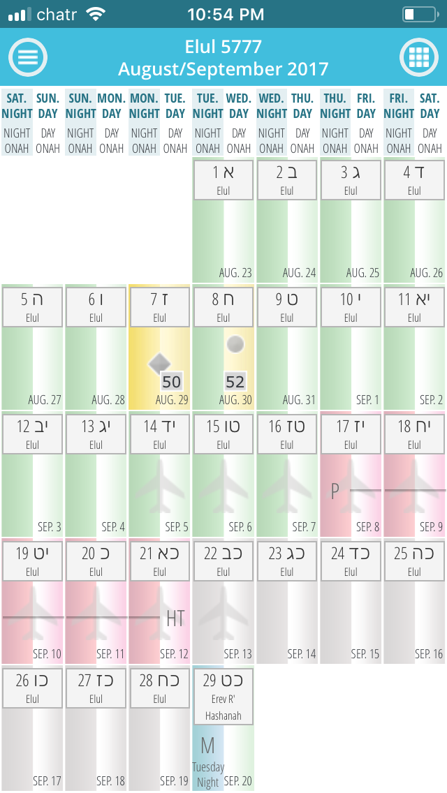 לוח המקוה שלי